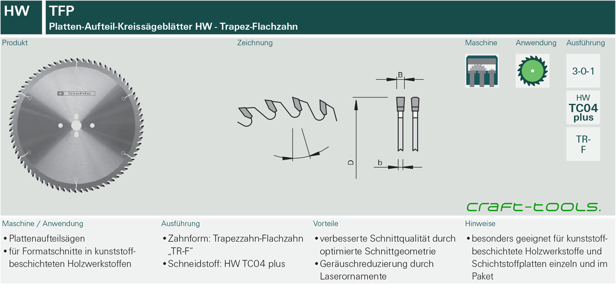 „TFP“ Platten-Aufteil-Kreissägeblätter HW/TR-F